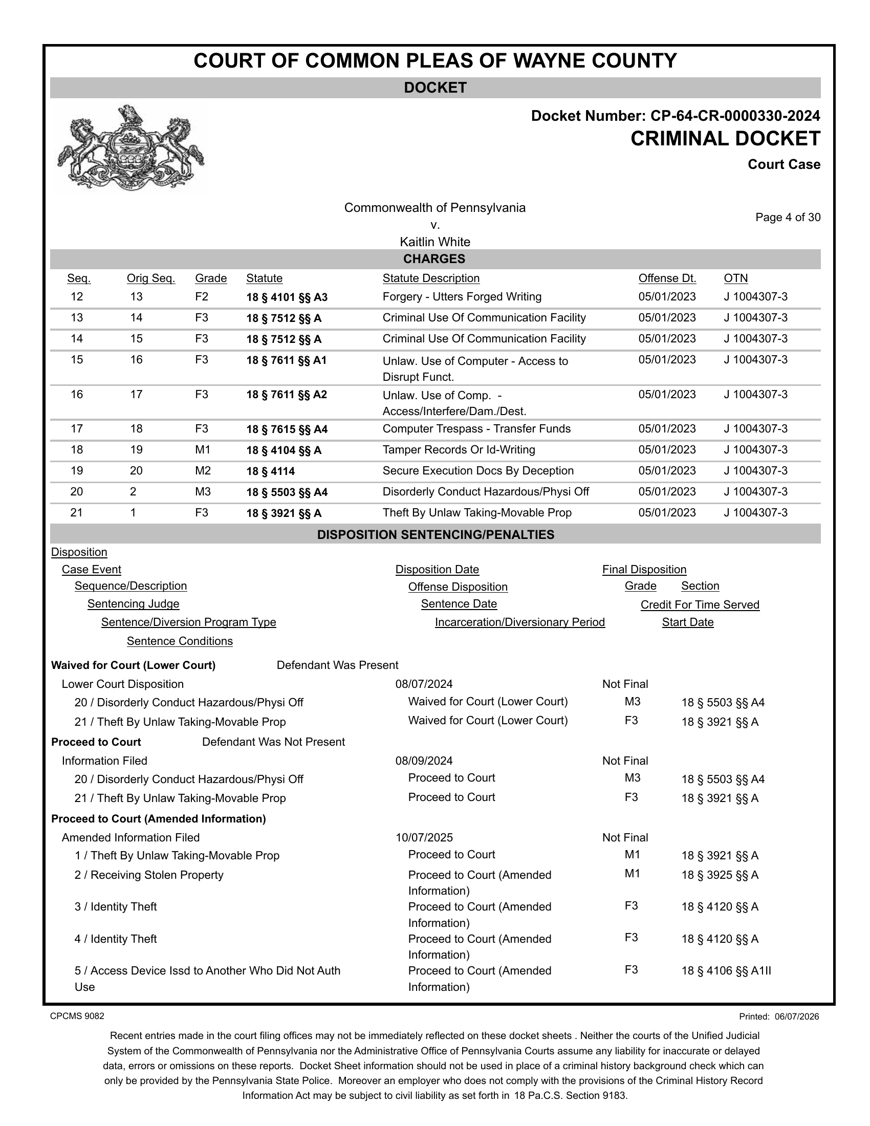 Docket charges page showing original two counts and expanded 21-count amended information, Commonwealth v. White