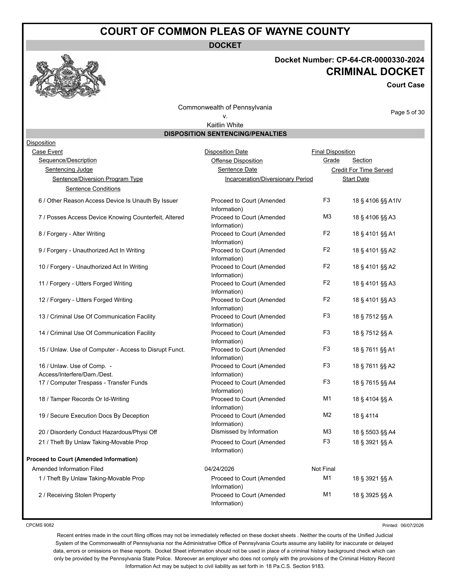 Criminal docket page 5, Commonwealth v. Kaitlin White, CP-64-CR-0000330-2024